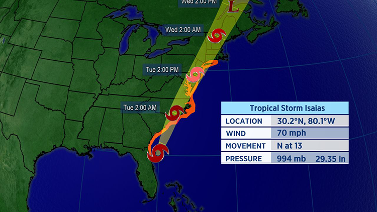 Tropical Storm Isaias On Long Island