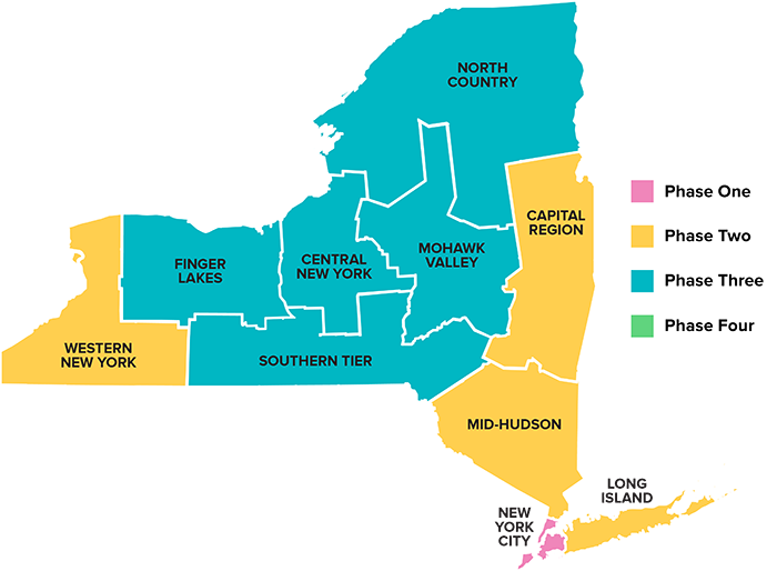 When Will Long Island Begin Phase 3?